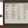 Midgard Heroes (Fantasy Grounds License Key) - Image 5