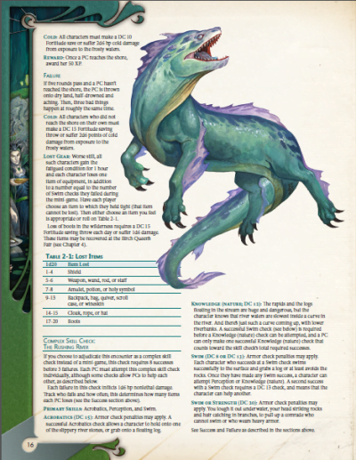 Wrath Of The River King (pathfinder Rpg) (pdf) - Kobold Press Store