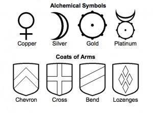 Money Symbols