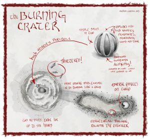 Burning Crater - Cartography by Meshon Cantrill