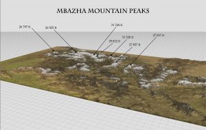 Mbazha Mts Peaks